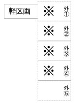 リッツハウス敷地外駐車場