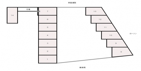 東平原駐車場