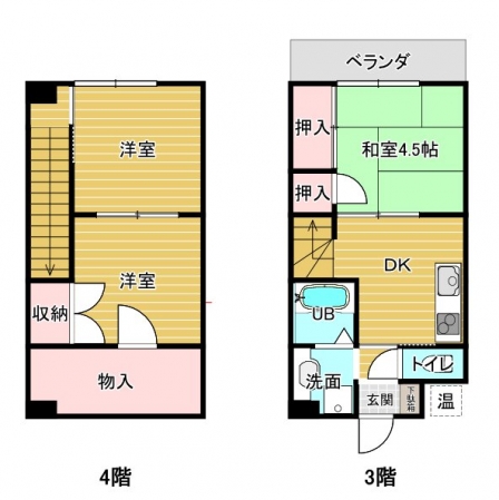 さくらB・D